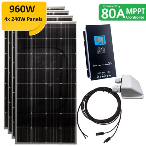 Melitech à Tourcoing