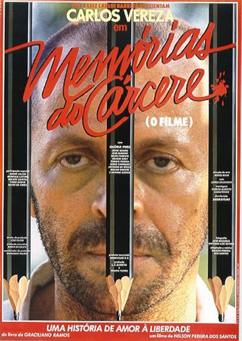 Memórias do Cárcere (1984) film online,Nelson Pereira dos Santos,Carlos Vereza,Glória Pires,Nildo Parente,José Dumont