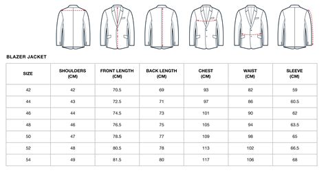 Men Blazer Size Chart