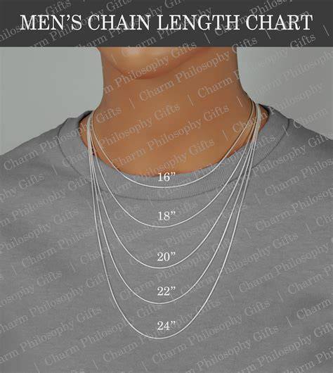 Mens Chain Lengths Chart