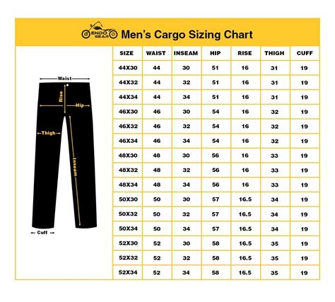 Mens Pants Sizing Chart