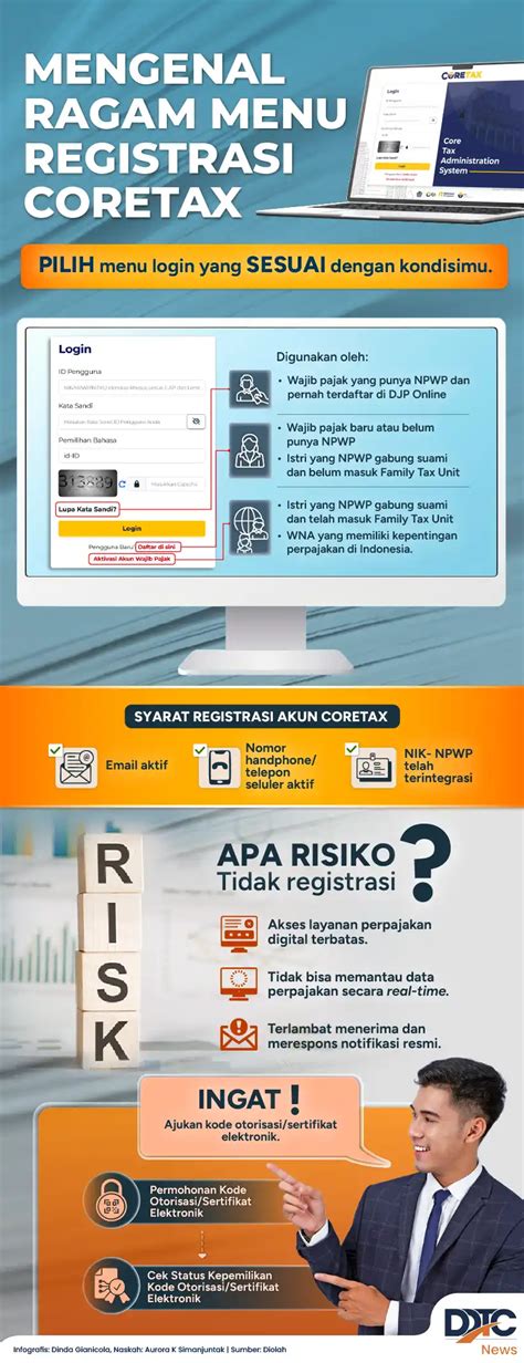 Menu Registrasi