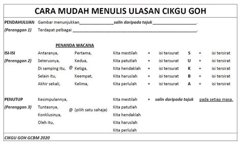 Menulis Ulasan