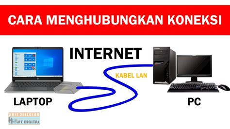 Cara Menggunakan Laptop dengan Mudah di Indonesia