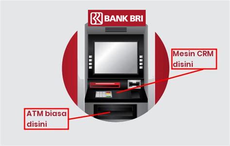 Mesin CRM