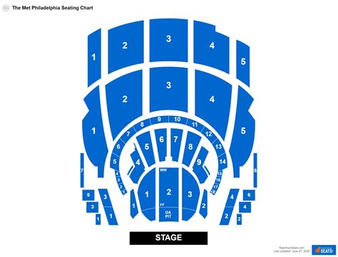 Met Philadelphia Seating Chart