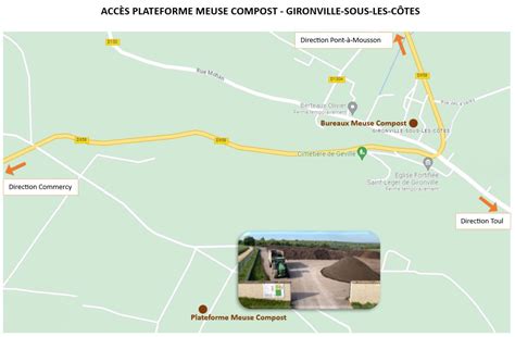 Meuse Compost à Bazoches-et-Saint-Thibaut