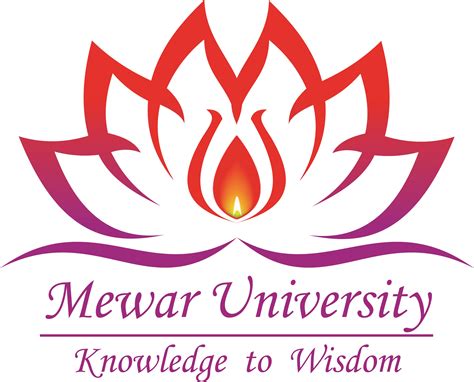 Mewar coaching Institute
