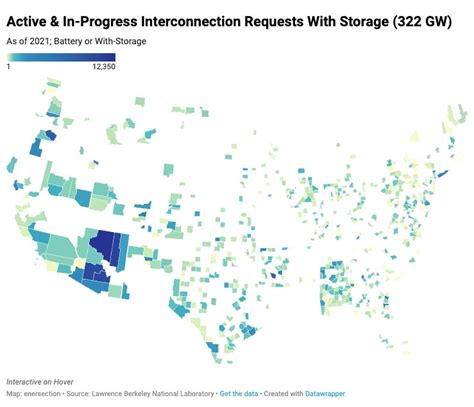 Mexico’s distributed generation surges to 4.7 GW in interconnection requests