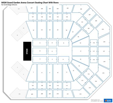 Mgm Grand Seating Chart