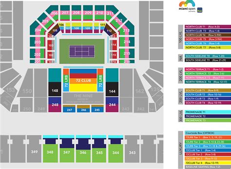 Miami Open Tennis Seating Chart
