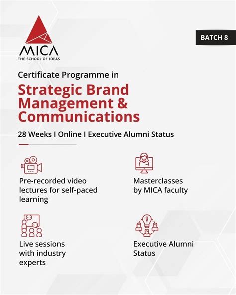 Mica Course Catalog