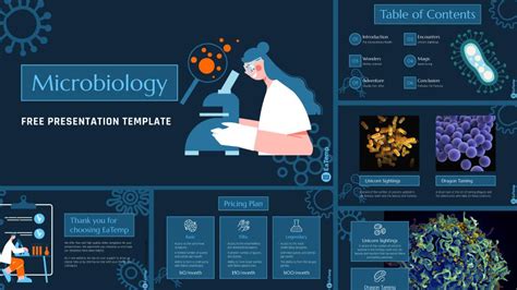 Microbiology Slides Template