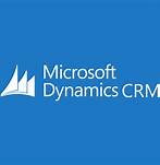 Microsoft CRM Partners Experience