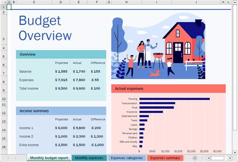Microsoft Excel Budget Templates
