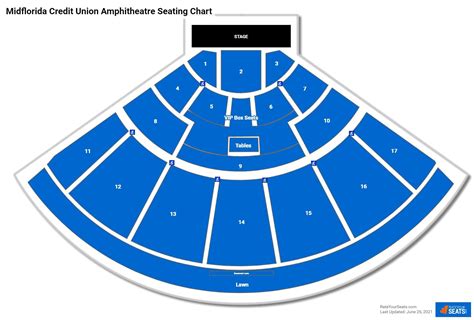 Midflorida Credit Union Amphitheatre Seating Chart