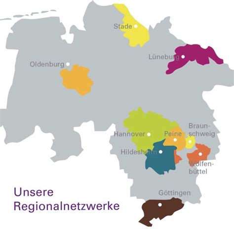 MigrantenElternNetzwerk Niedersachsen