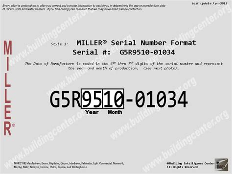 Miller Electric Serial Number Chart