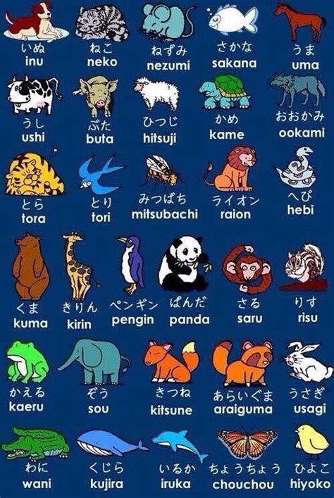 Mimpi Indah Bahasa Jepang Hewan