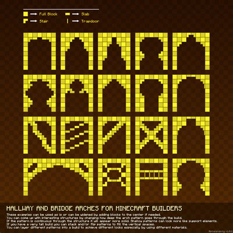 Minecraft Building Templates