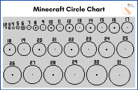 Minecraft Circle Template