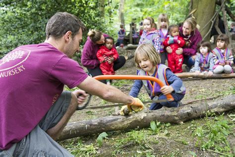 Mini Minders Childcare And Forest School
