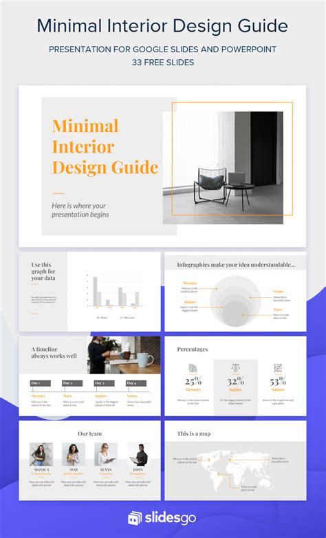 Minimalist Interior Design Google Slides Presentation