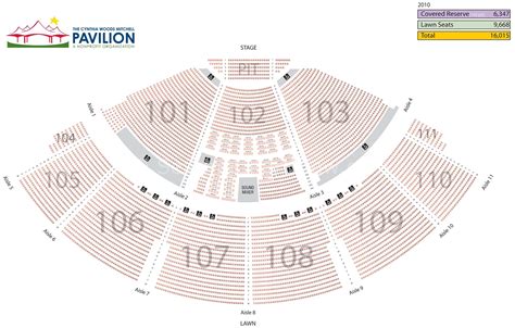 Mitchell Pavilion Seating Chart