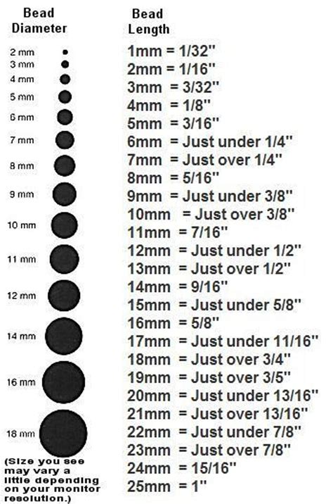 Mm Beads Size Chart
