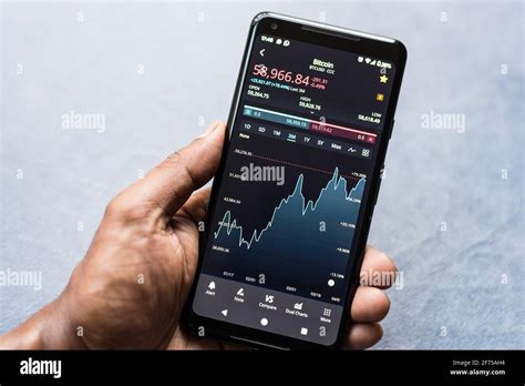 Mobile Stock Price Chart