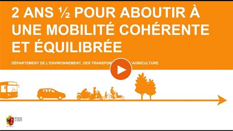 Mobilite Coherente à Tournan