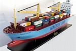 Model Containers
