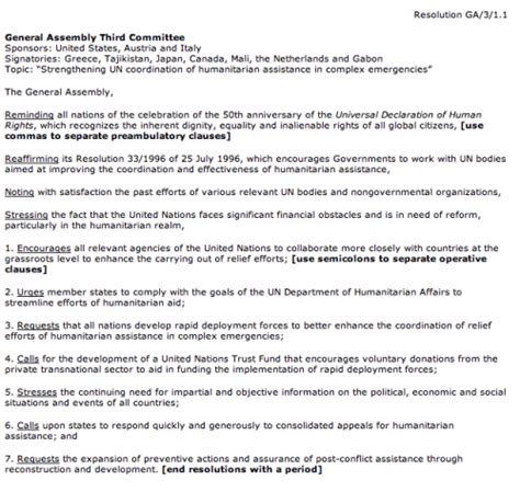 Model Un Resolution Template