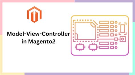 Modify Module Catalog_controller_product_view Magento2