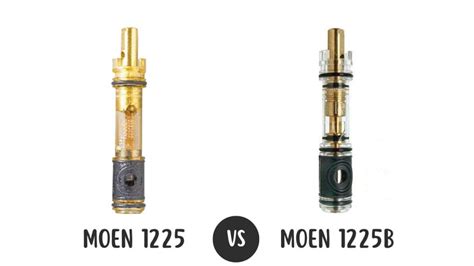 Moen 1225 Cartridge Compatibility Chart