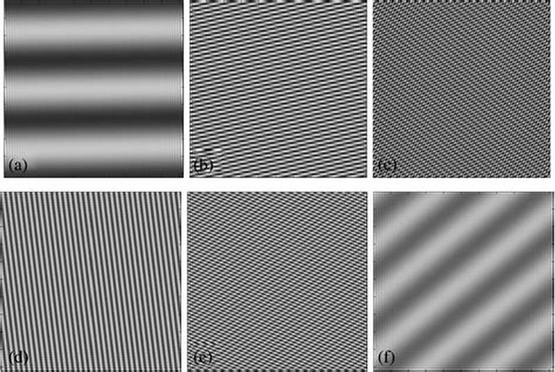 Moire Pattern In Digital Image Processing