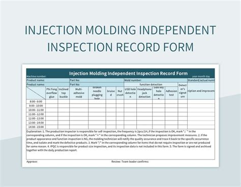 Molding Template Tool