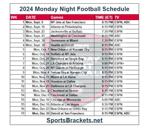 Monday Night Football Schedule Printable