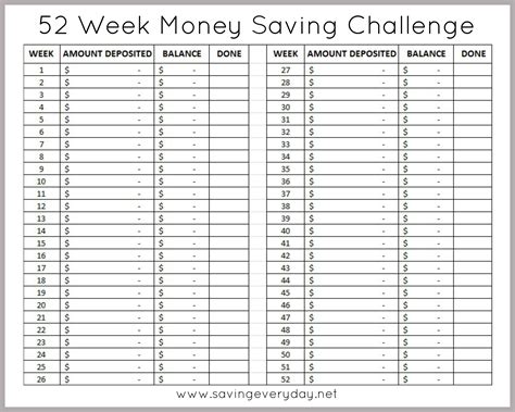 Money Saving Sheet Printable