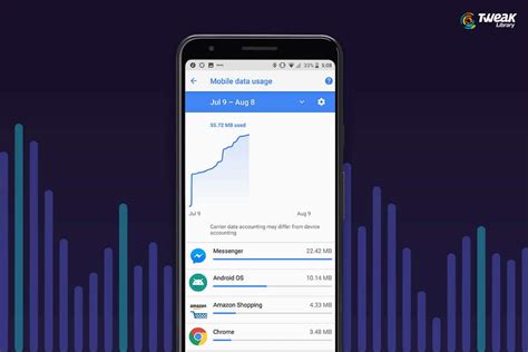 Monitoring data usage in Smarty app