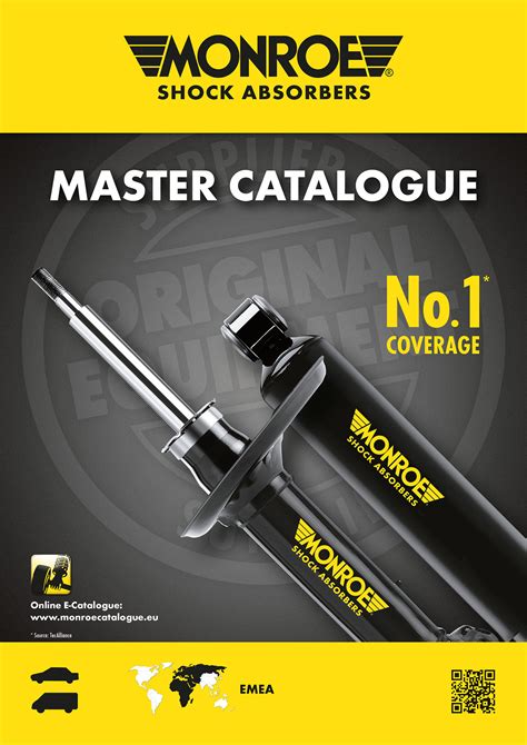 Monroe Shock Absorber Cross Reference Catalog
