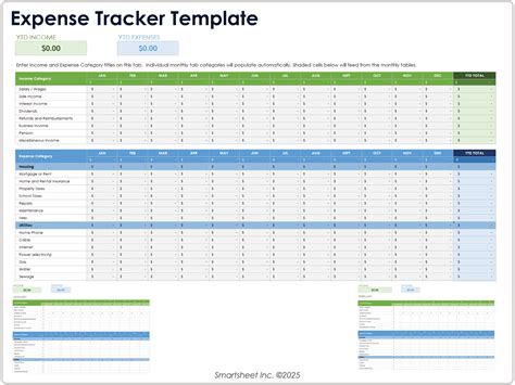 Monthly Expense Tracker Excel Template Free