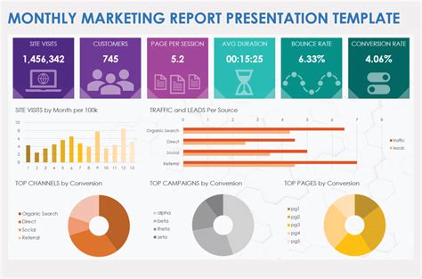 Monthly Marketing Report Template
