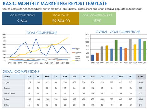 Monthly Marketing Report Template Excel
