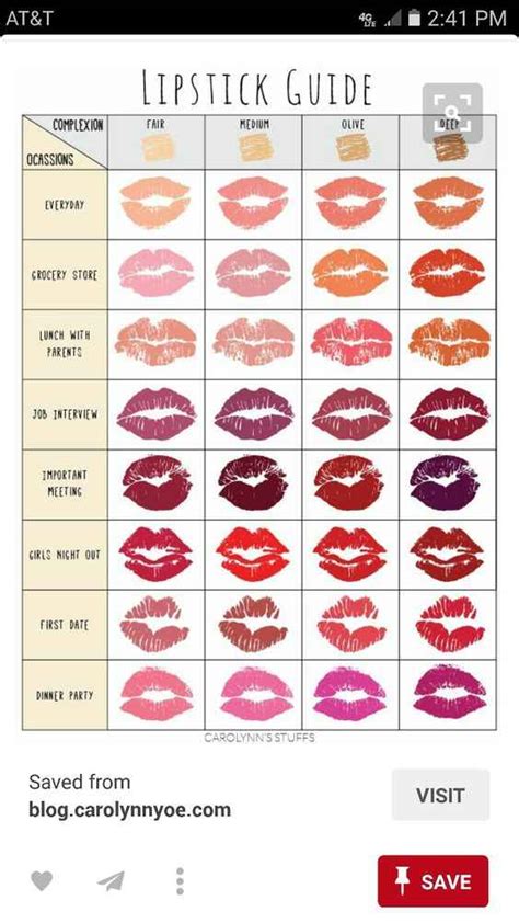 Mood Lipstick Color Chart