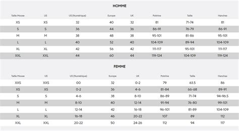Moose Knuckle Size Chart