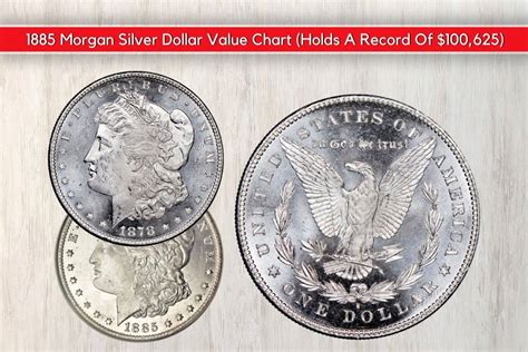 Morgan Dollar Value Chart By Year