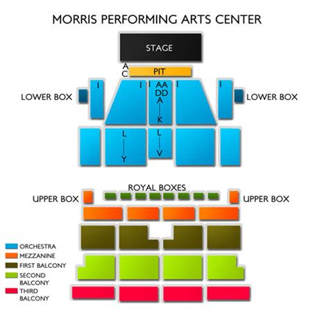 Morris Center Seating Chart