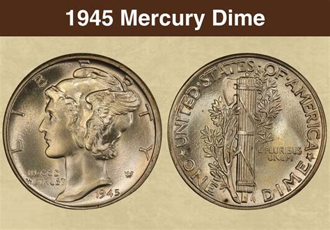 Most Valuable Mercury Dime Value Chart