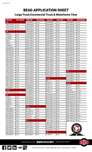 Motorcycle Balancing Beads Chart